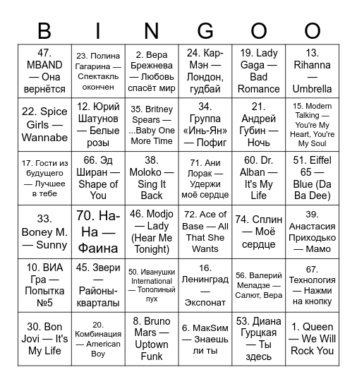 Muzbingo Card