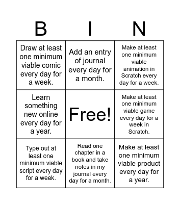 My Artist Bingo Card Bingo Card