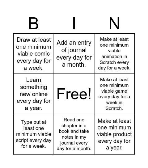 My Artist Bingo Card Bingo Card