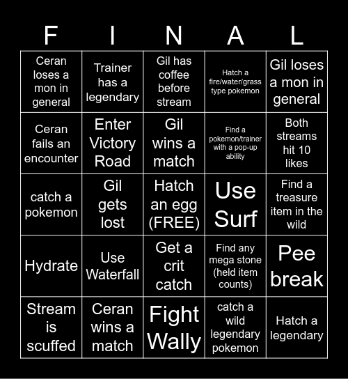 Egglocke/Cagelocke FINALE Bingo Card