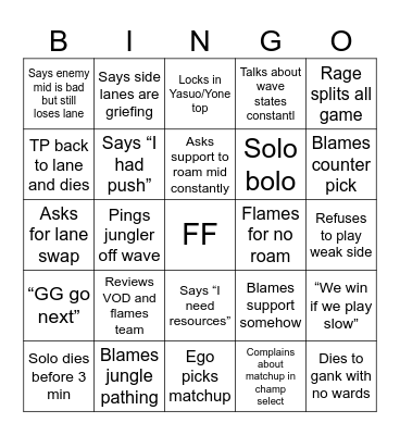 IYKYK Bingo Card