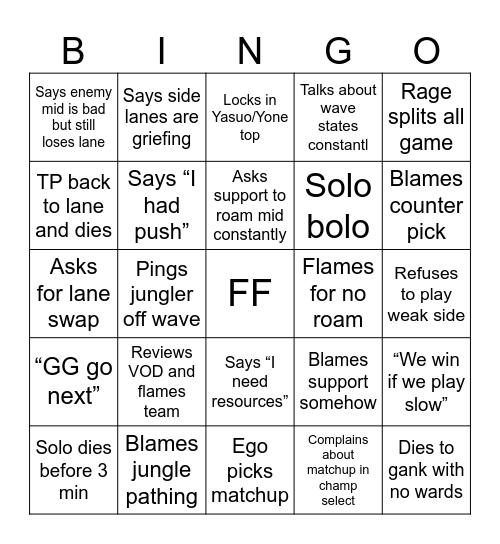 IYKYK Bingo Card