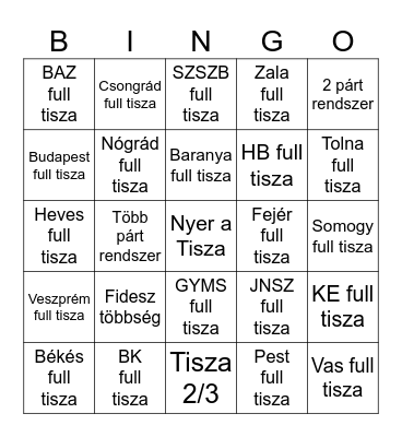 Választási Adatok 2026 Bingo Card