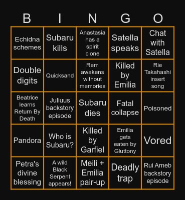 Re:Zero S4 predictions Bingo Card