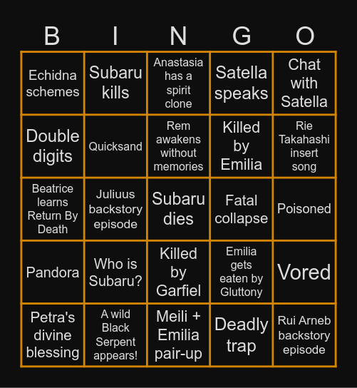 Re:Zero S4 predictions Bingo Card