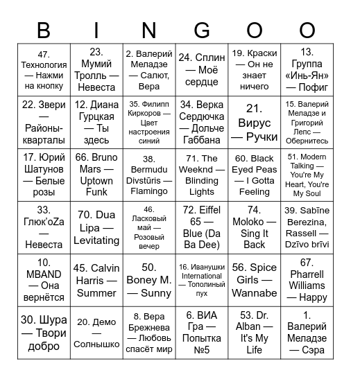 Muzbingo Card