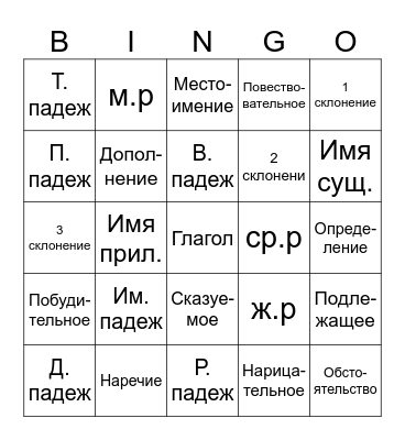 Я знаю русский язык на ОТЛИЧНО Bingo Card