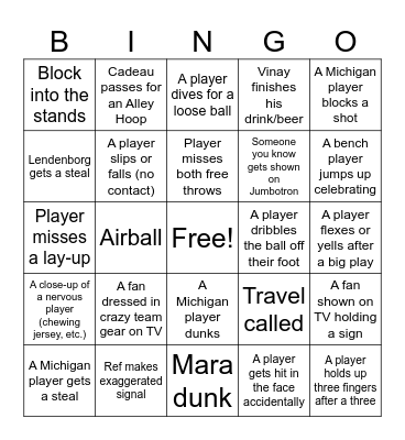 Final Four - Michigan - Bingo Card