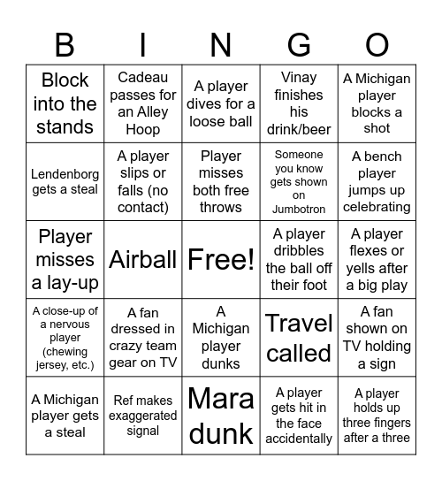 Final Four - Michigan - Bingo Card