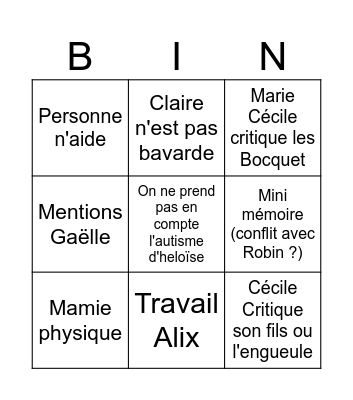 Repas Bingo Card