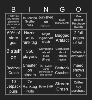 Cyber City Bingo Card