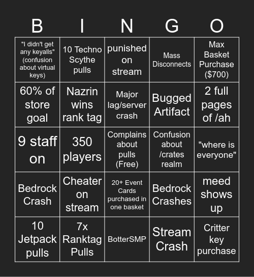 Cyber City Bingo Card