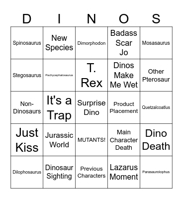 Jurassic World: Rebirth Bingo Card