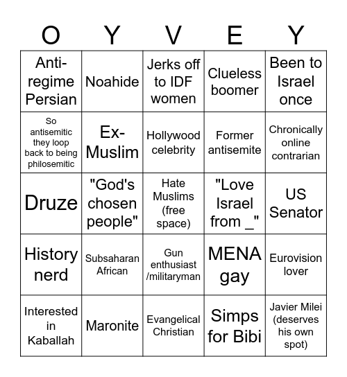 Philosemitism Bingo Card