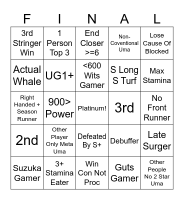 CM Final Bingo Card