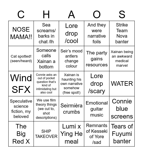 Transplanar CHAOS A4 E19-20 Bingo Card