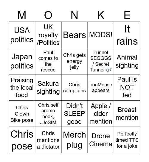 D1 CMPS C5 2026 Bingo Card