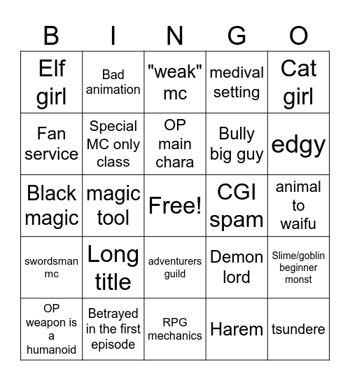 isekai slop bingo Card