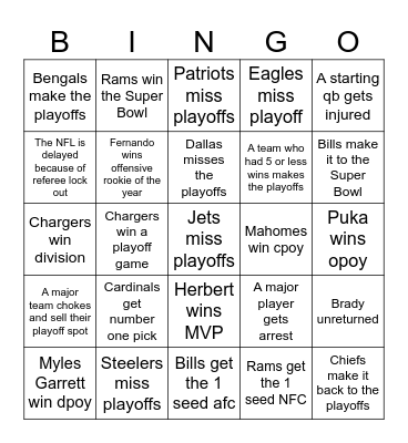 NFL 2026-26 season Bingo Card