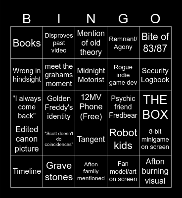 Matpat Fnaf Playlist Bingo Card
