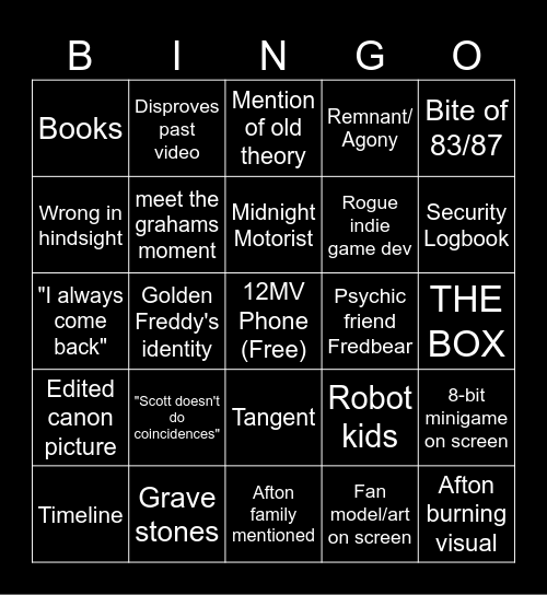 Matpat Fnaf Playlist Bingo Card