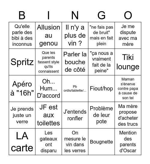 Renucci sud Bingo Card