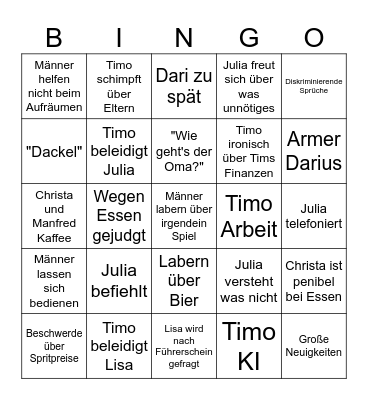 Oster Family Bullshit Bingo Card