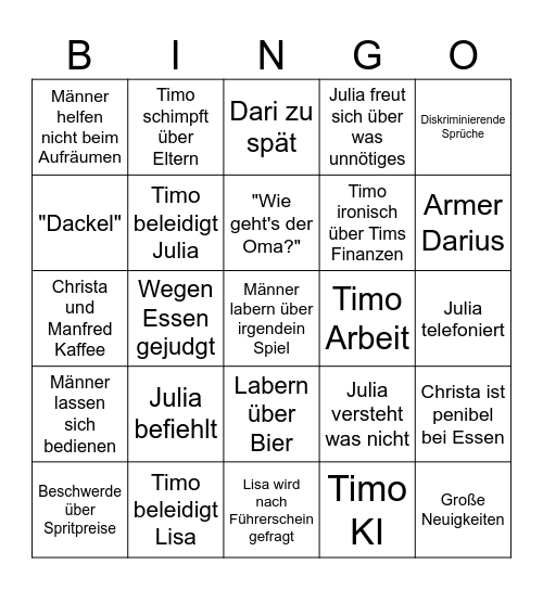 Oster Family Bullshit Bingo Card