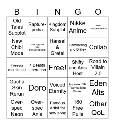 Nikke 3.5 Anni Prediction Bingo Card