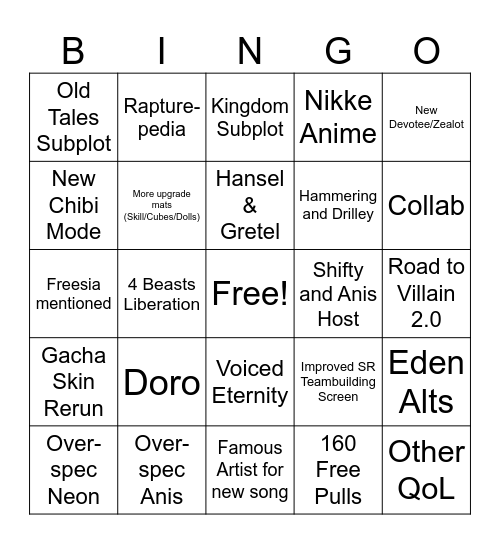 Nikke 3.5 Anni Prediction Bingo Card