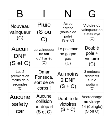 🏁 G.P. CHINE 🇨🇳 Bingo Card