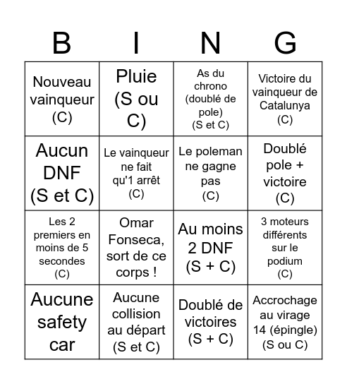 🏁 G.P. CHINE 🇨🇳 Bingo Card