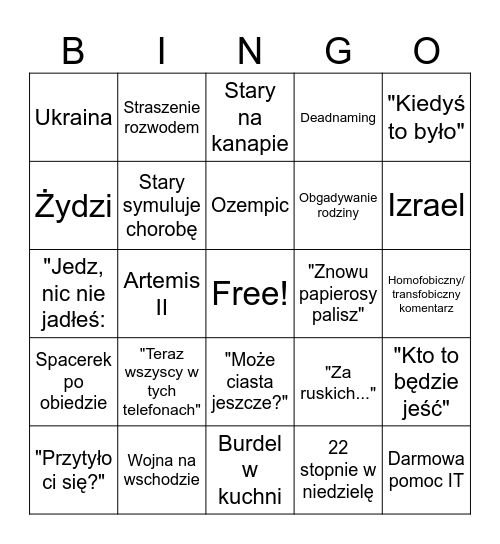 Wielkanocne Bingo Card