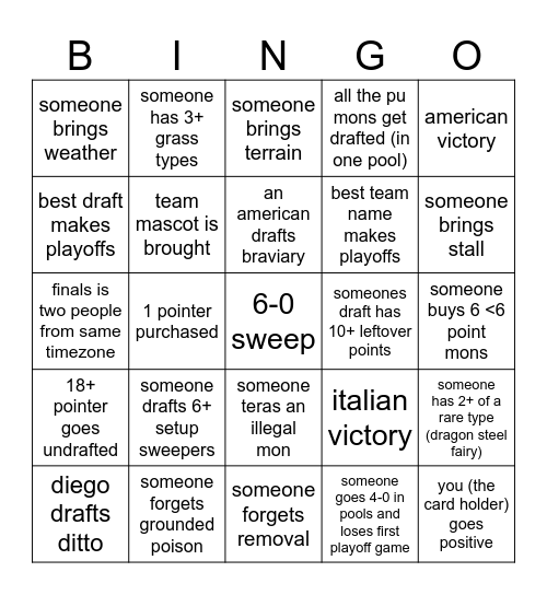 draft bingo Card