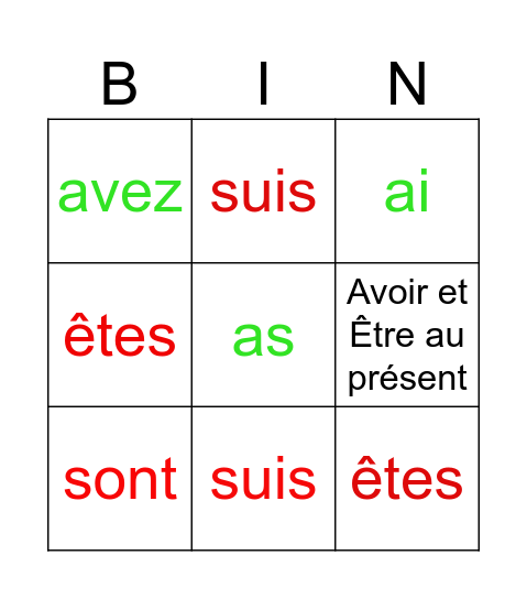 Avoir et Être au présent Bingo Card