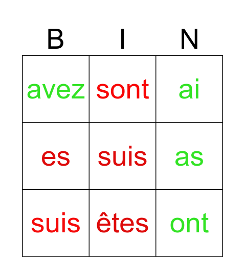 Avoir et Être au présent Bingo Card