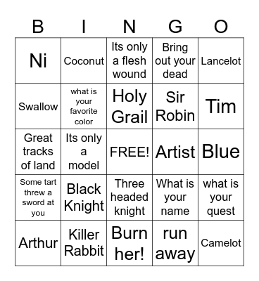 Monty Python Bingo! Bingo Card