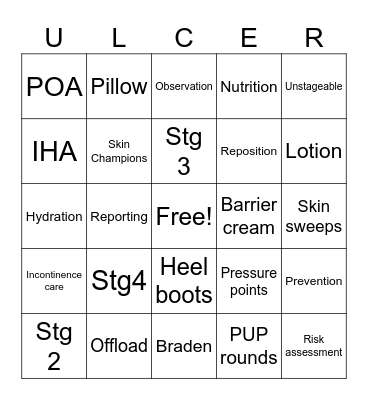 Pressure Prevention Bingo Card