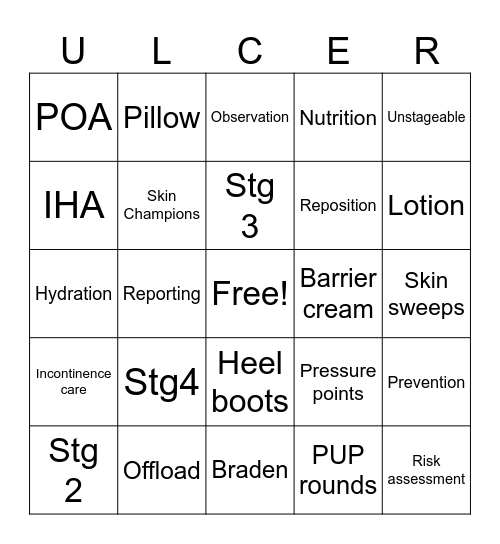 Pressure Prevention Bingo Card