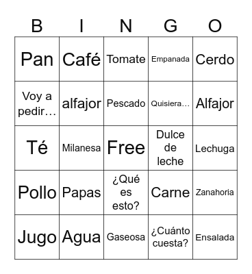 Food, Agriculture & Daily Life Bingo Card