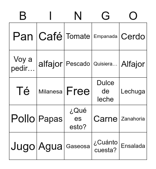 Food, Agriculture & Daily Life Bingo Card