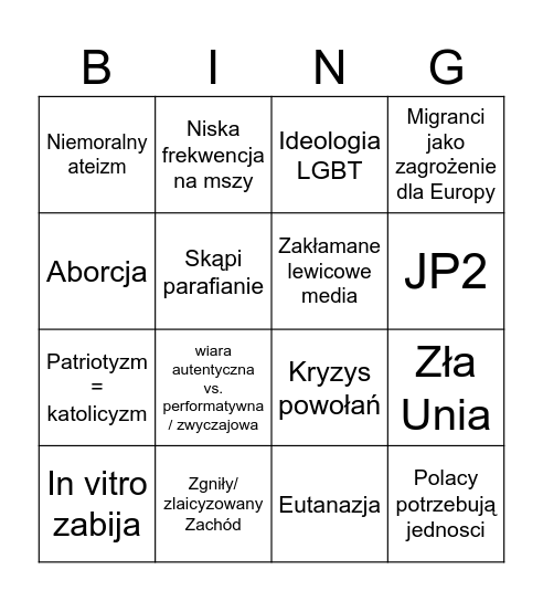 Bingo kazanie proboszcza na święta Bingo Card