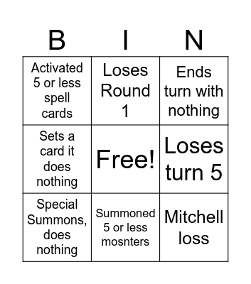 Character Lose bingo Card