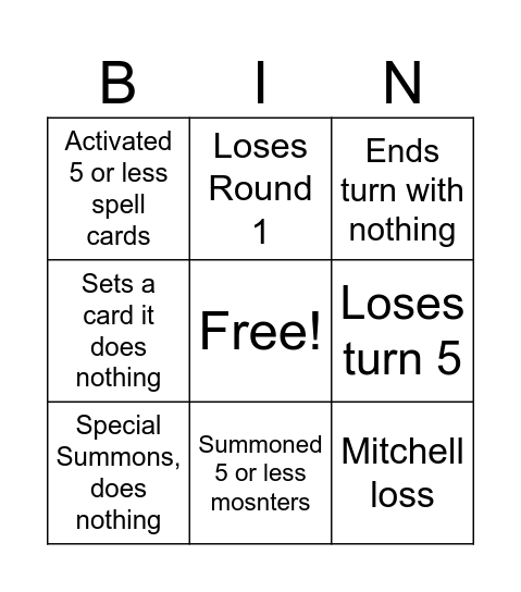 Character Lose bingo Card