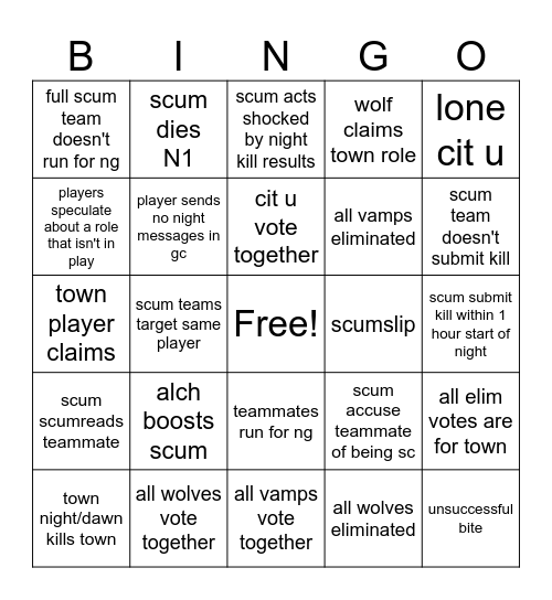 shhh toj spoiler bingo Card