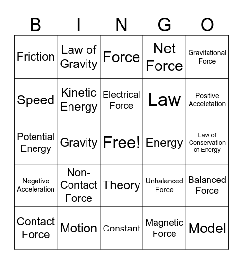 Physical Science Review Bingo Card