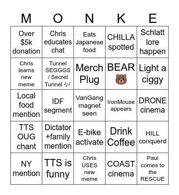 Day2 Cyclathon 5 2026 Bingo Card