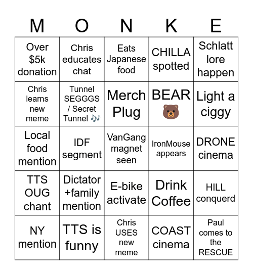 Day2 Cyclathon 5 2026 Bingo Card