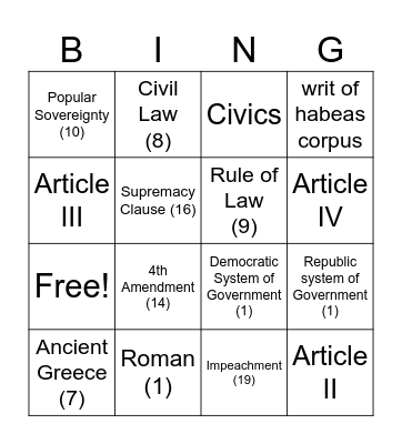 Civic Literacy Practice Exam Questions 1-20 Bingo Card