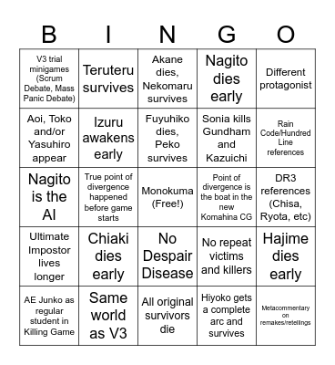 Super Original and Creative Danganronpa 2x2 Bingo Card
